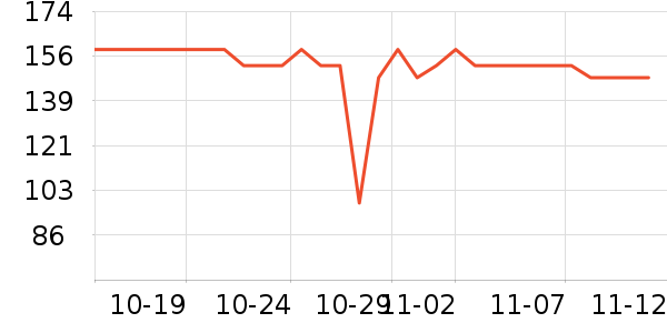 Off & Relaxϴ��ˮ��ʷ�۸�