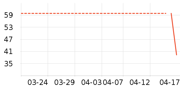 ����������ʷ�۸�