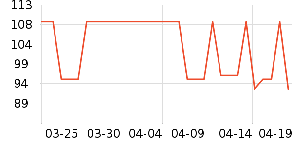 ���������ʷ�۸�