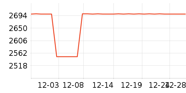 ��Ȼ����ˮ����ʷ�۸�