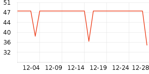 ������������ʷ�۸�