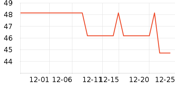 ������������ʷ�۸�