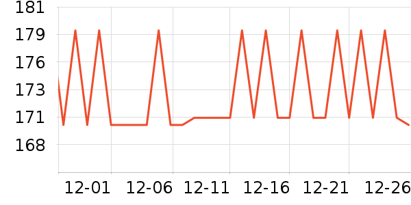 ���ϴ�˹�˶�����/��ͷ����ʷ�۸�