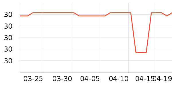 ϴ��ˮ��ʷ�۸�