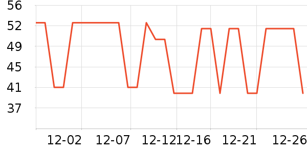 �ຣ����������ʷ�۸�