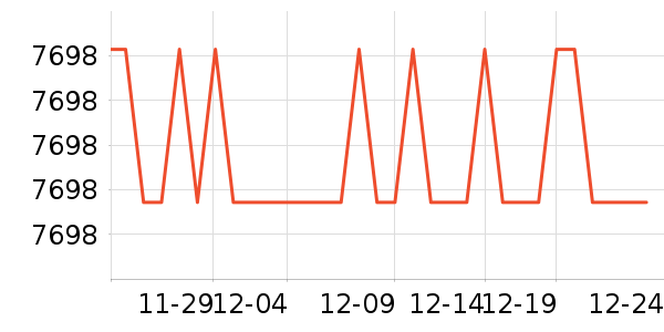 ����ϴ����װ��ʷ�۸�