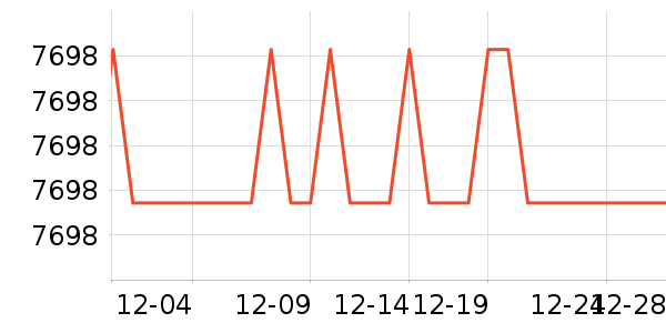 ����ϴ����װ��ʷ�۸�