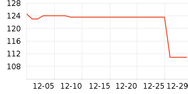 POLOWALK��֯��ʷ�۸�