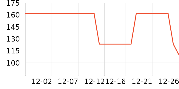 POLOWALK��֯��ʷ�۸�