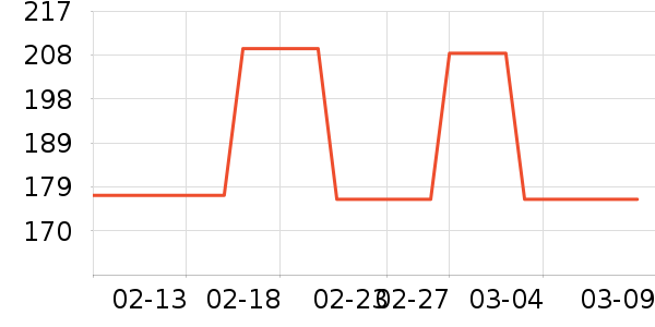 �Ϳ��˶�������ʷ�۸�