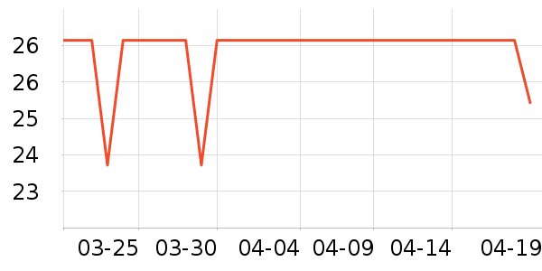 è���Ӽ�Ь��ʷ�۸�