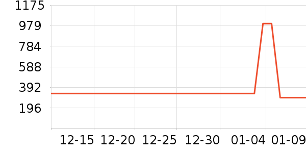 ̫ƽ�����޷���ʷ�۸�