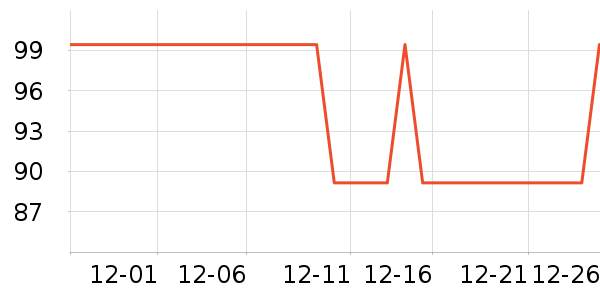 ������������ʷ�۸�