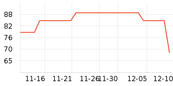 ����ơ����ʷ�۸�