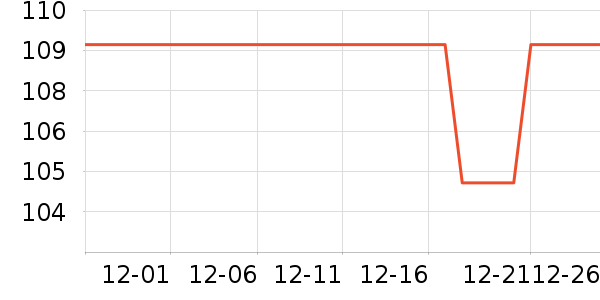 ���´����ը����ʷ�۸�