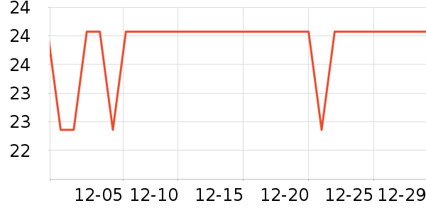 �����ػ��߻�����ʷ�۸�