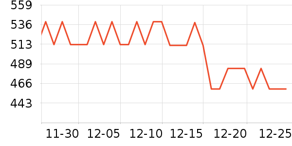 ����������ͯ���޷���ʷ�۸�