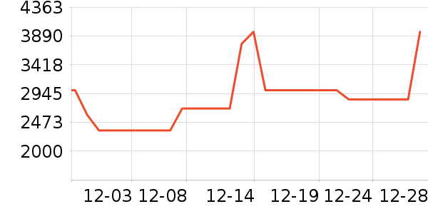 Ӱʯ���������ʷ�۸�