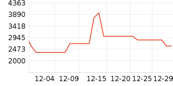 Ӱʯ���������ʷ�۸�