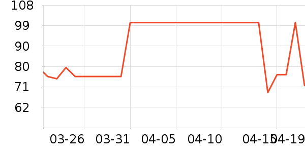 ��Ľϴ�·���ʷ�۸�