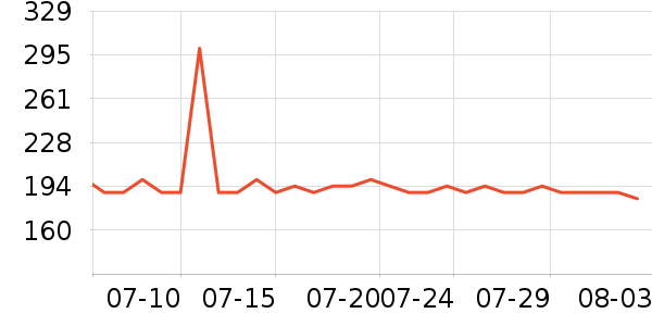 ���������廤����װ��ʷ�۸�