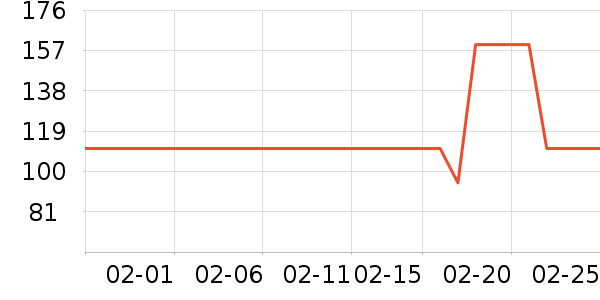 ������ʳ������ʷ�۸�