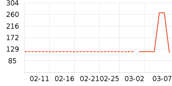 ˳Ȼե֭����ʷ�۸�