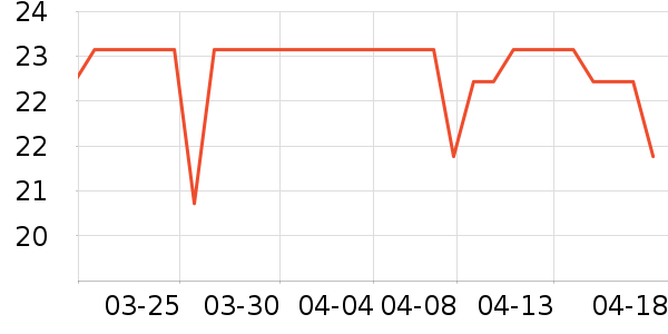 ��СȪ���������Ʒ��ʷ�۸�