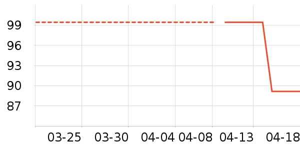 ��īT����ʷ�۸�