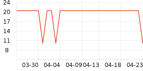 libresse��������ʷ�۸�