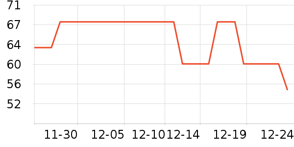 �����ϱ��ɻ���ʷ�۸�