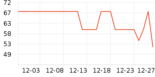 �����ϱ��ɻ���ʷ�۸�