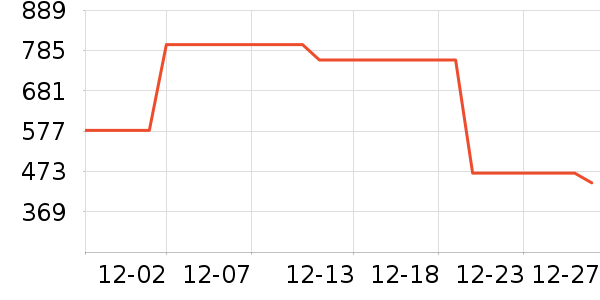 ��̨�׾���ʷ�۸�