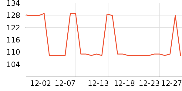 ����Ұ�ʹ�����ʷ�۸�