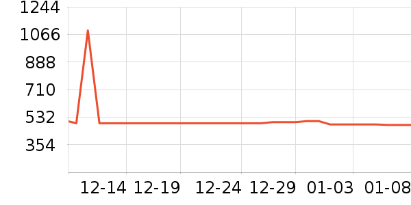 �ܱ�����������ʷ�۸�