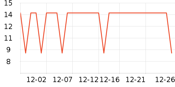 �����ؿ���/������ʷ�۸�