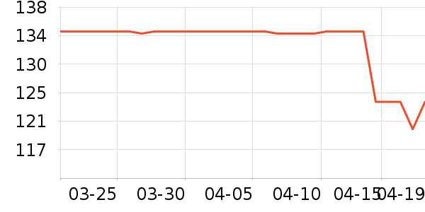 Ůʽ������ʷ�۸�