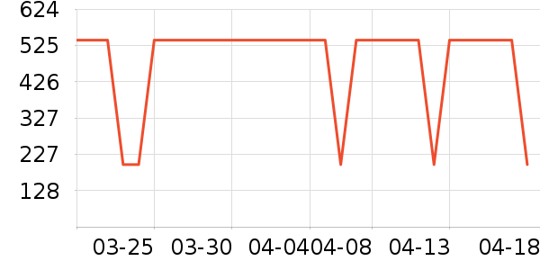 361���˶�Ь��ʷ�۸�