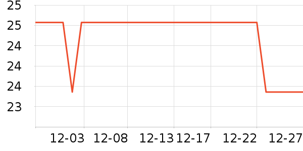 �߲���ֽ��ʷ�۸�