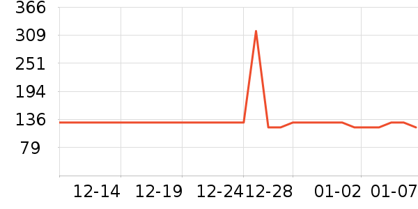 ������ƤЬ��ʷ�۸�