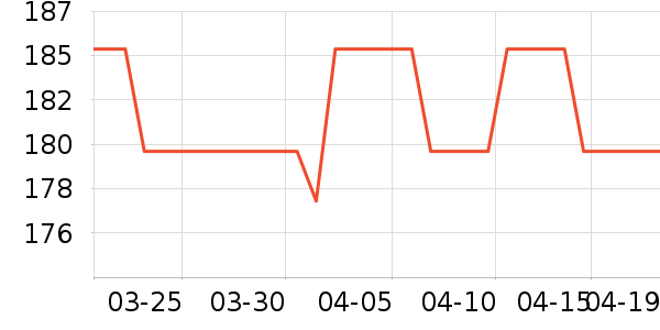 ���»����װ��ʷ�۸�