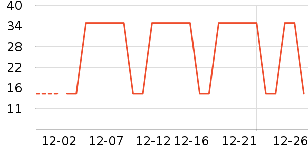 ����/ˮ��/ˮ����ʷ�۸�