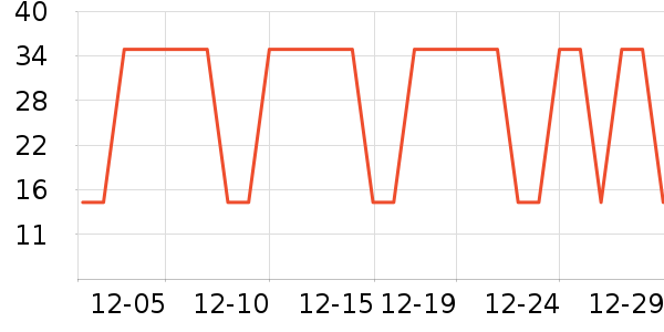 ����/ˮ��/ˮ����ʷ�۸�