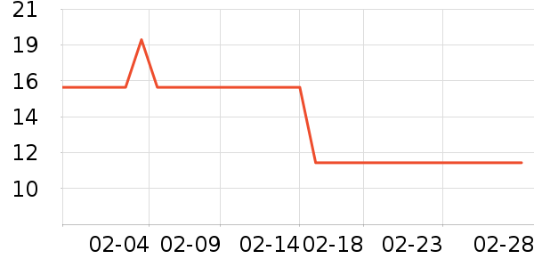 ��԰�������������ʷ�۸�