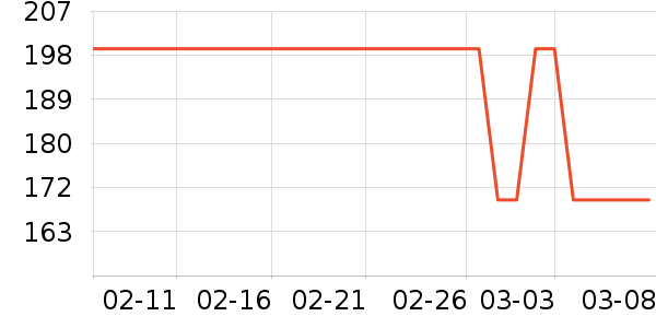 ��;�˶�Ь��ʷ�۸�