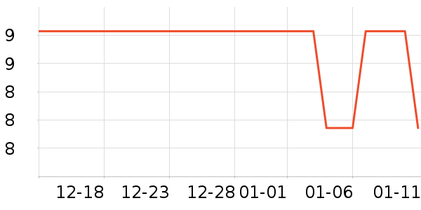 �ű���������ʷ�۸�