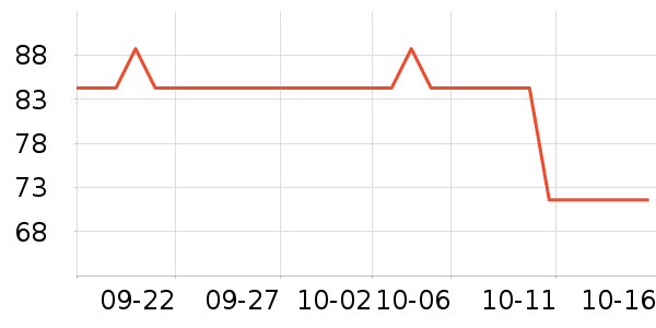 �춹�Ӽ�����/��ϯ��ʷ�۸�