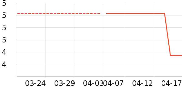 �����Դ��ʷ�۸�