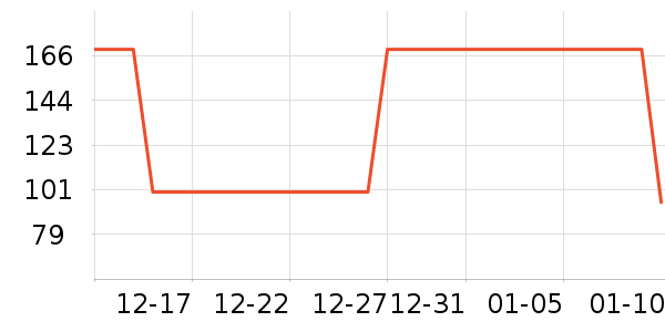 ����������ͯ��Ь/ɳ̲Ь��ʷ�۸�