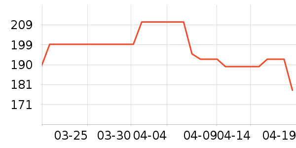 �ȿɿں���ʷ�۸�